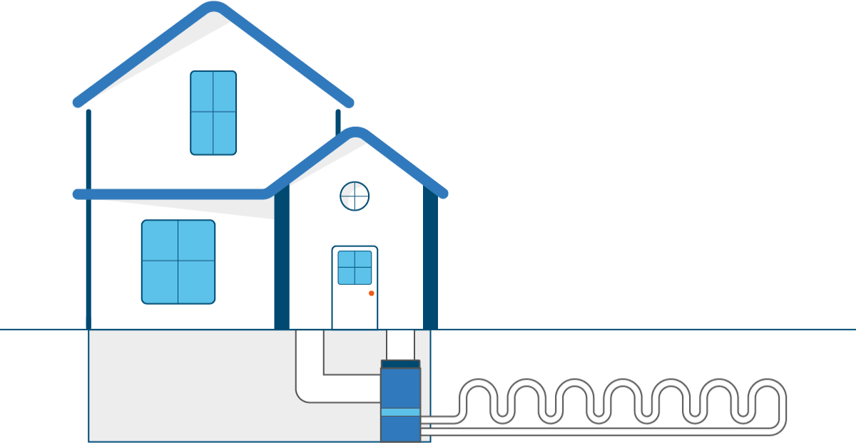 About Geothermal Heat Pumps 1 Heating Cycle
